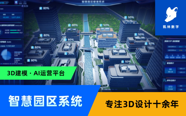 数字技术大屏开发智慧园区3D可视化threejs开发